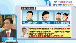 5類移行後1か月で感染2.5倍 コロナ“第9波の入口”か? クリニックでは「検査を受けない」人も【ひるおび】|TBS NEWS DIG