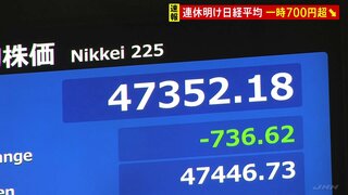 日経平均 一時700円超下落 “高市トレード”巻き戻し…米中摩擦への懸念も逆風に| TBS CROSS DIG with Bloomberg