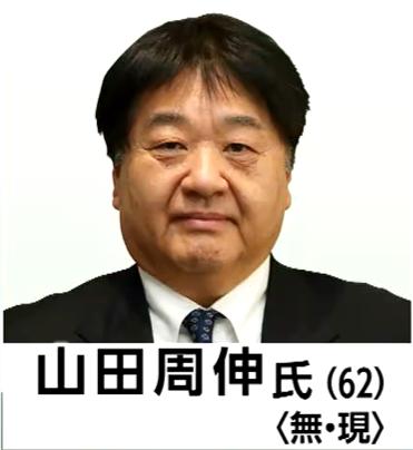 宮城・亘理町長選　現職・山田氏が３回目の当選|TBS NEWS DIG