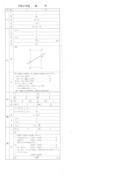 解答速報】愛媛県立高校入試2026年 一般入試・全科目の試験問題・解答