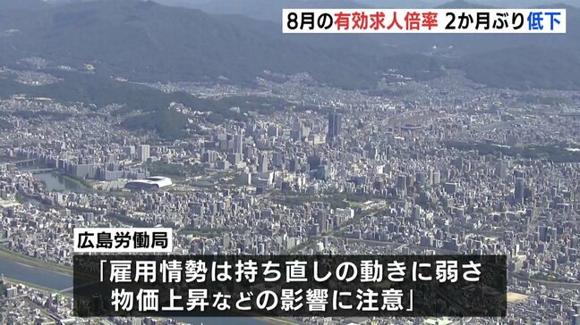 広島県８月の有効求人倍率が２か月ぶりの低下「物価上昇が与える影響に注意」|TBS NEWS DIG