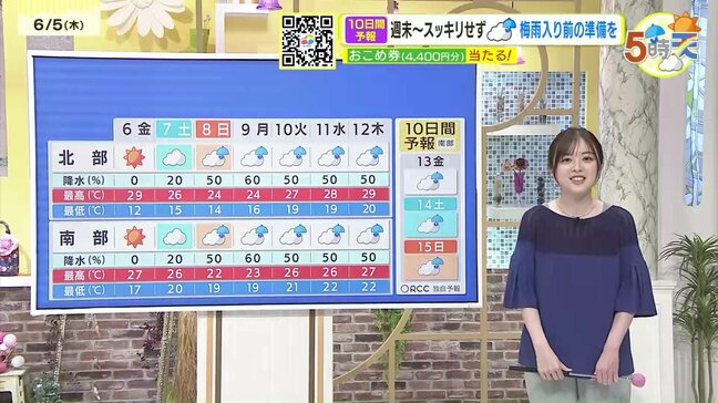 【あす6/6(金)広島天気 】あすの日差しは貴重に　日差しの有効活用を　３０℃に迫る地点多い予想|TBS NEWS DIG