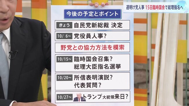 重要なのは「自民党役員人事」高市新総裁を待ち受ける課題…野党協力への模索も 来日控えるトランプ大統領との関係構築は【政治部長解説】|TBS NEWS DIG