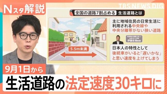 知らないと「一発免停」の可能性も…？　法定速度60キロ→30キロに変わる「生活道路」とはどんな道路？【Nスタ解説】|TBS NEWS DIG