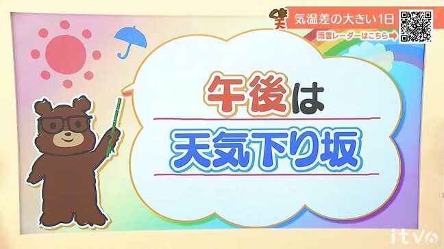 9日(木)の午後は天気下り坂 夕方ごろから次第に雨となる見込み 愛媛|TBS NEWS DIG