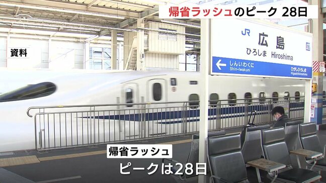 年末年始のＪＲ新幹線　帰省ラッシュのピークは28日|TBS NEWS DIG