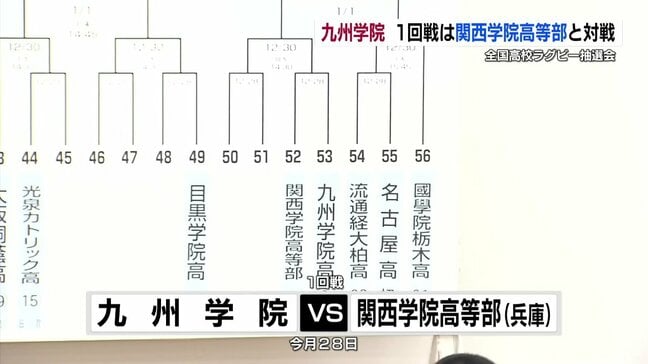 全国高校ラグビー抽選会 熊本県代表「九州学院」は1回戦で兵庫県代表「関西学院高等部」と対決 花園でまず1勝を|TBS NEWS DIG