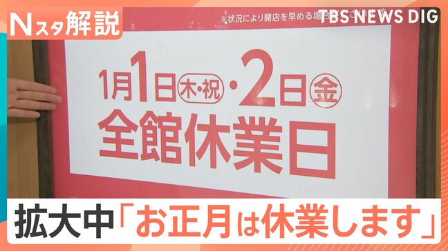 拡大中「お正月は休業します」百貨店やスーパー、飲食業界でも【Nスタ解説】|TBS NEWS DIG