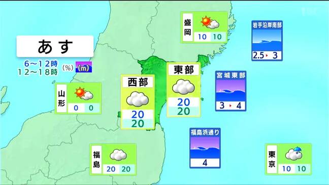【26日宮城の天気】南部を中心に弱い雨　海上では北東の風やや強く高波に注意（25日午後4時現在）　tbc気象台|TBS NEWS DIG