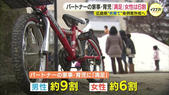 「家事を手伝ってほしいときチラチラ見るが気づいてくれない…」　家事・育児の分担は？　広島県が県民アンケート実施　女性に負担偏る結果に　”男性の家事・育児推進元年”　条例の策定も検討へ|TBS NEWS DIG