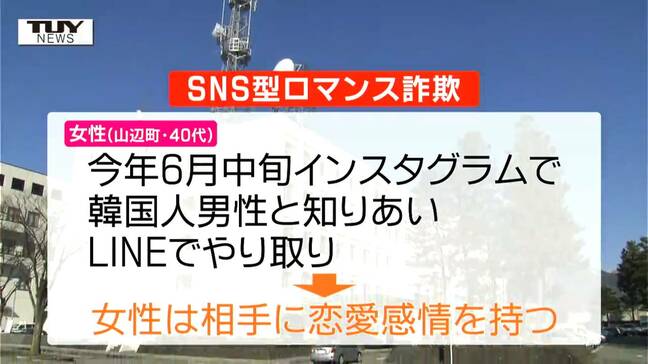 LINEで韓国人男性と知り合い恋愛感情抱く 40代女性が約700万円をだまし取られる詐欺被害(山形)|TBS NEWS DIG