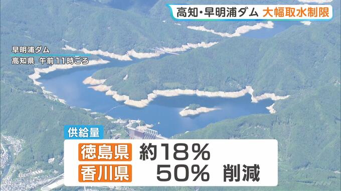 ダムに沈んだ建物の屋根が水面に…高知・早明浦ダムで取水制限　徳島県への供給量は約18%削減　貯水率下がり続ければさらに制限強化へ|TBS NEWS DIG