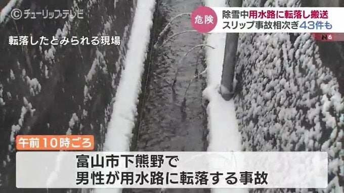 駐車場で除雪中の男性 用水に転落し搬送　スリップ事故も相次ぎ43件　富山　|　富山のニュース｜天気・防災｜チューリップテレビ