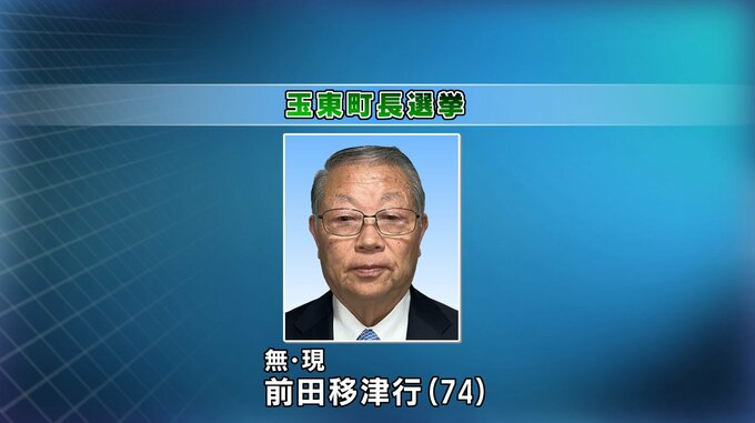 玉東町長選　新人との一騎打ちを制した現職・前田氏が７選　熊本|TBS NEWS DIG