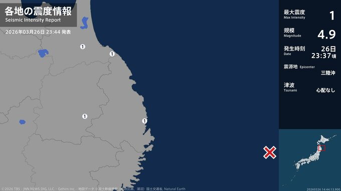 青森県、岩手県で最大震度1の地震　青森県・五戸町、階上町、岩手県・宮古市、盛岡市|TBS NEWS DIG