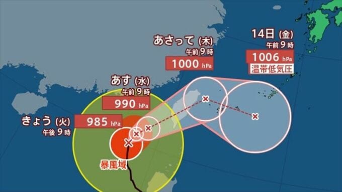 【台風情報】台風26号(フォンウォン)　南シナ海を15 km/hで北北西へ　14日に温帯低気圧に変わり沖縄の南へ　【雨と風のシミュレーション】|TBS NEWS DIG