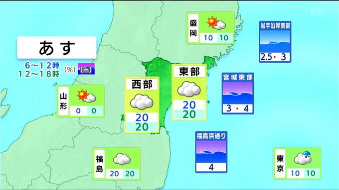 【26日宮城の天気】南部を中心に弱い雨　海上では北東の風やや強く高波に注意（25日午後4時現在）　tbc気象台|TBS NEWS DIG