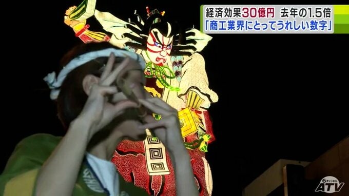 五所川原立佞武多の経済波及効果は「約30億円」　2023年より10億円以上の増「非常にうれしい数字」　|　青森のニュース│ATV NEWS│青森テレビ