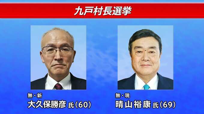 岩手・九戸村長選告示　現職、新人の一騎打ち確定　今月14日投開票|TBS NEWS DIG