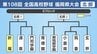 【高校野球】福岡県北部Ｅブロック登録メンバー･プロフィール　折尾･須恵･門司学園･育徳館･東筑紫学園･小倉南･筑豊･玄界　|　福岡のニュース｜RKB NEWS｜RKB毎日放送