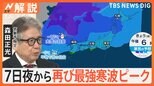 “なべ底型の寒気”で雪が長続き 再び最強寒波ピークで北日本・西日本は雪に警戒 12日以降は気温上昇【Nスタ解説】|TBS NEWS DIG