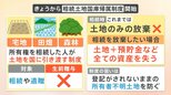 不要な土地は“相続放棄”「相続土地国庫帰属制度」が開始 相談すでに3000件超【Nスタ解説】|TBS NEWS DIG