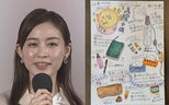 【 新井恵理那 】　「これからお産で入院、という方へ」「『あってよかった』をまとめてみました」　手描きのイラストで紹介|TBS NEWS DIG