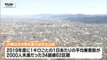 JR東日本 利用客の少ない路線の収支を公表 最大の赤字額は49億4600万円 【路線ごとの収支一覧】　|　山形のニュース│TUYテレビユー山形
