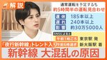 混乱が生じた2つ原因、東海・山陽新幹線 再開も… 駅構内人があふれ大混雑【Nスタ解説】|TBS NEWS DIG