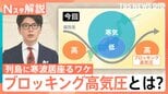 なぜ居座る?「最長寒波」週末まで大雪に警戒 原因は偏西風の蛇行と“ブロッキング高気圧”【Nスタ解説】|TBS NEWS DIG