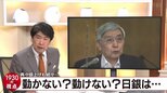 日本経済に待っている怖い話 このままでは最悪の“日銀破綻”もないわけじゃない?【報道1930】|TBS NEWS DIG