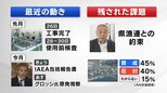 【解説】IAEA報告書「国際安全基準に合致」海洋放出へ“残された課題”【処理水 福島の葛藤】|TBS NEWS DIG