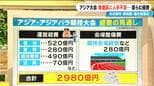 開幕まで半年切った「アジア大会」 物価高騰に人手不足… 経費は当初の3倍に 名古屋市・愛知県・国の負担は?【大石邦彦解説】|TBS NEWS DIG