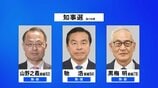 【石川県知事選挙・金沢市長選挙】最新情勢調査 知事選「馳候補と山野候補が横一線」・金沢市長選「現職が大きくリード」　|　石川県のニュース｜MRO北陸放送