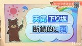 18日(水)は天気下り坂 広い範囲で断続的に雨 愛媛 | 愛媛のニュース - Nスタえひめ|あいテレビは6チャンネル