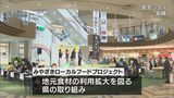 宮崎県産の小麦粉をPR 商業施設でパンやギョーザをふるまい | MRTニュース | MRT宮崎放送