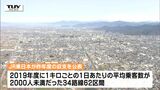 JR東日本 利用客の少ない路線の収支を公表 最大の赤字額は49億4600万円 【路線ごとの収支一覧】 | 山形のニュース│TUYテレビユー山形