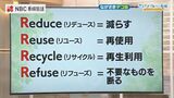 ながさきデコ活 4Rを進めよう!|TBS NEWS DIG