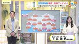 【あす5/15(木)広島天気 】雲が主役の一日　時々日差しも　日中はムシッとした暑さに|TBS NEWS DIG