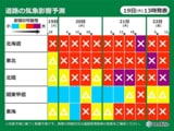 21日から22日ごろにかけて大雪の可能性 暴風雪警報レベルのおそれ 中日本高速道路は予防的通行止めは予定せず 富山|TBS NEWS DIG