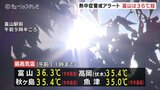 午前中から既に35℃超える猛暑日 厳しい暑さに注意 こまめな水分補給を 富山県に「熱中症警戒アラート」|TBS NEWS DIG