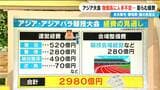 開幕まで半年切った｢アジア大会｣ 物価高騰に人手不足… 経費は当初の3倍に 名古屋市･愛知県･国の負担は？【大石邦彦解説】|TBS NEWS DIG
