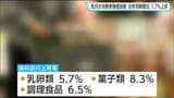 4月の消費者物価指数は前年同月比1.7%上昇 菓子類や調理食品など食料品の値上がりが続く 仙台|TBS NEWS DIG