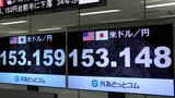 【速報】円安加速 1ドル＝153円台 約34年ぶり円安水準|TBS NEWS DIG
