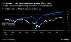 金融緩和、規制緩和の同時進行でバブルのリスク－ＢｏｆＡが警告| TBS CROSS DIG with Bloomberg