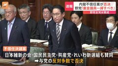 岸田内閣に対する内閣不信任案が与党の反対多数で否決　野党全党は賛成| TBS CROSS DIG with Bloomberg