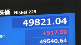 【速報】日経平均 一時500円超上昇　半導体関連株を中心に買い注文|TBS NEWS DIG
