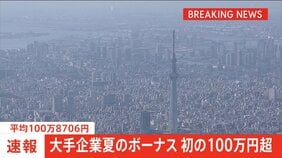【速報】大手企業夏のボーナス額　平均100万8706円　初の100万円超　高水準の賃上げが反映　経団連集計|TBS NEWS DIG