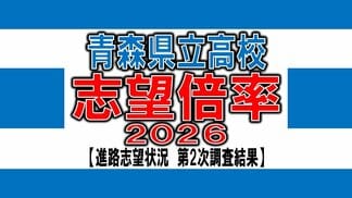 青森県立高校入試2026　志望倍率　青森高校1.25倍、弘前高校1.26倍、八戸高校1.22倍など　最も高いのは弘前実業1.50倍　全日制0.92倍【全校掲載・学校別倍率一覧】（進路志望状況　第2次調査結果）　|　青森のニュース│ATV NEWS│青森テレビ