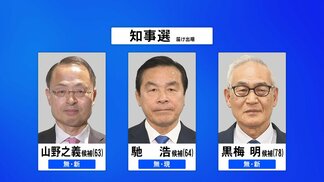 【石川県知事選挙・金沢市長選挙】最新情勢調査 知事選「馳候補と山野候補が横一線」・金沢市長選「現職が大きくリード」　|　石川県のニュース｜MRO北陸放送